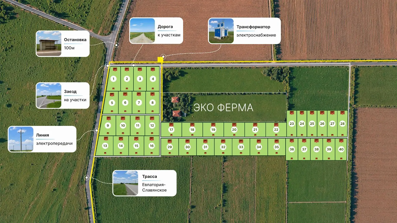Схема нарезки участков проекта «Великое» у Евпатории